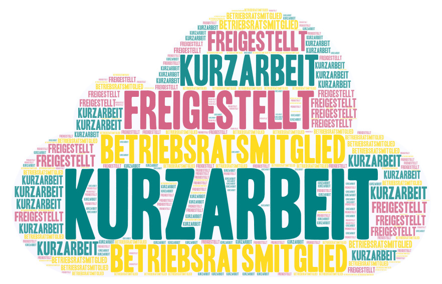 Kurzarbeit für Betriebsratsmitglieder?